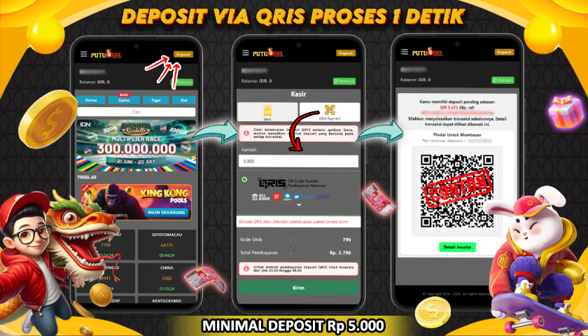 Pututogel : Slot Outsourced Slash Game Fortune Ways Profit - Bertema pada dunia kerja yang penuh dengan tekanan, namun dengan twist yang seru dan humoris